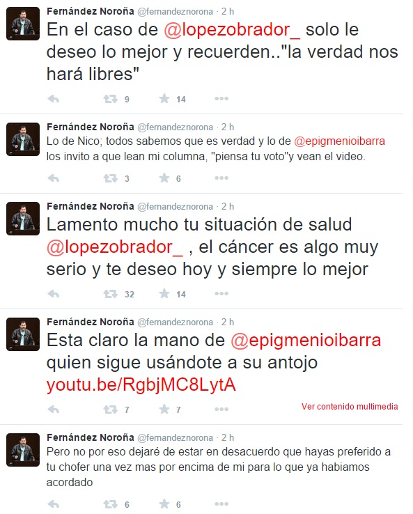 twitter fernandez noroña
