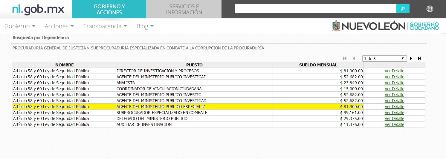 sueldo de aldo fasci