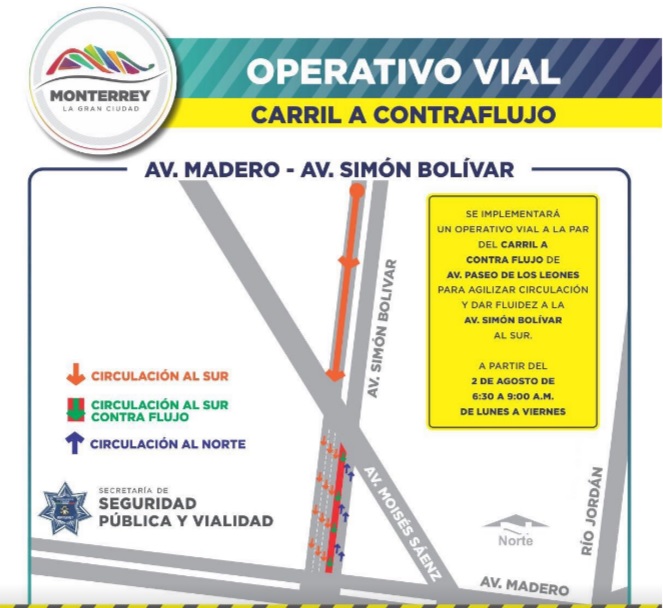 contraflujo 2