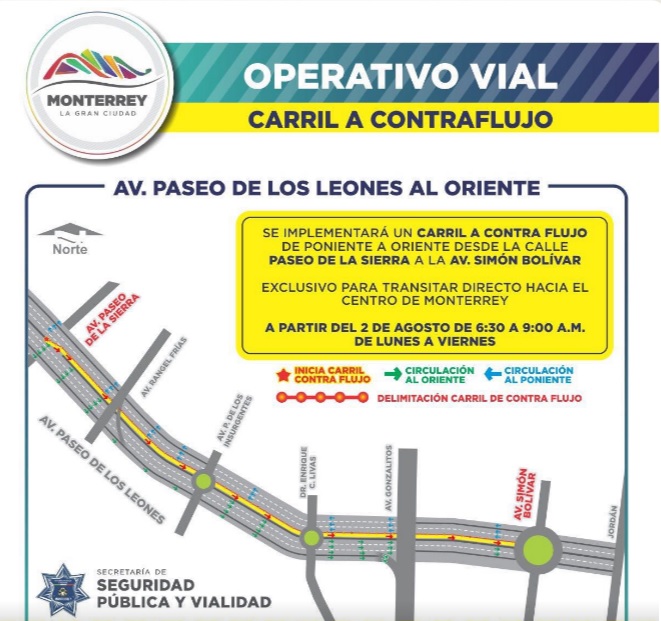 contraflujo